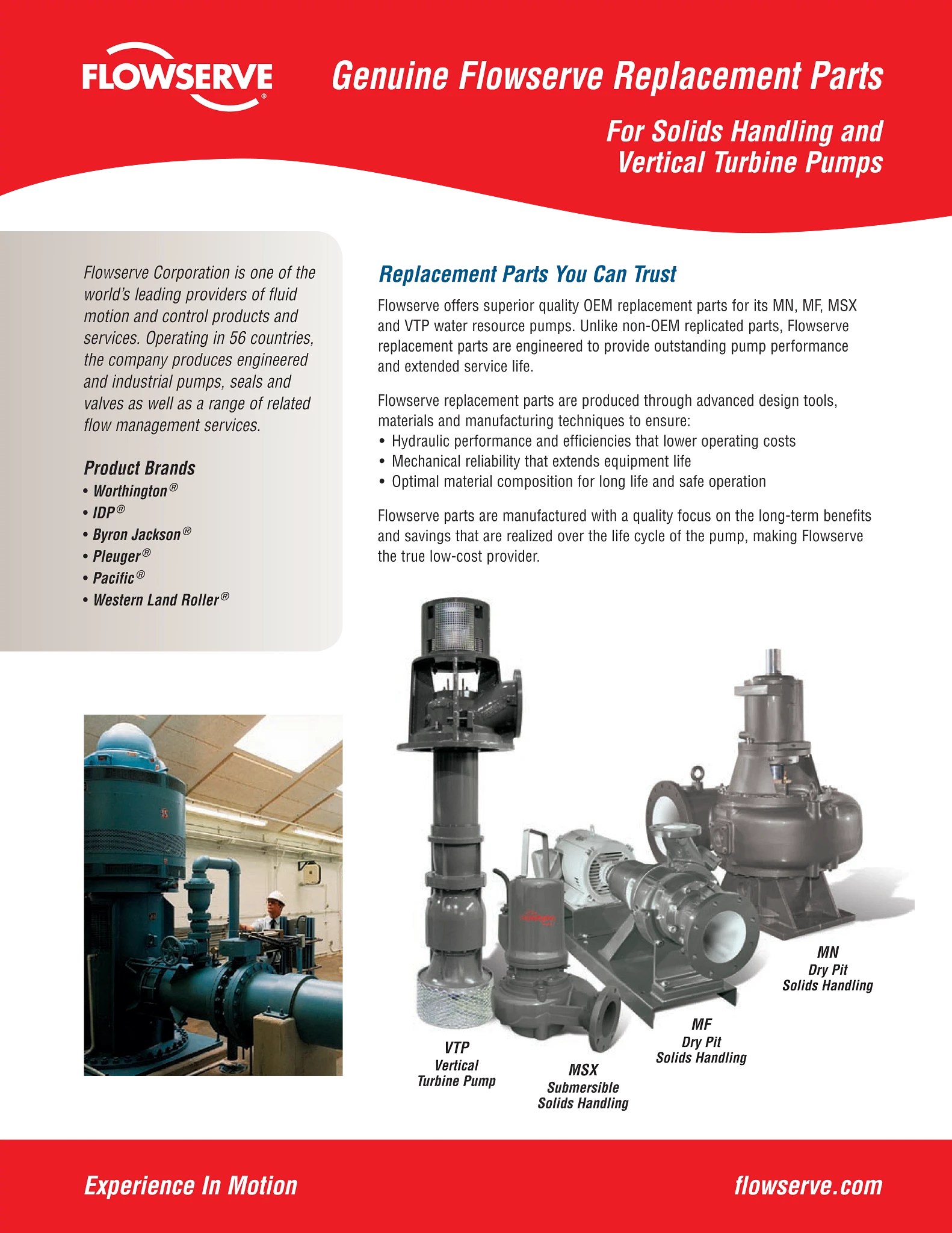 Genuine Flowserve替换零件泵单页