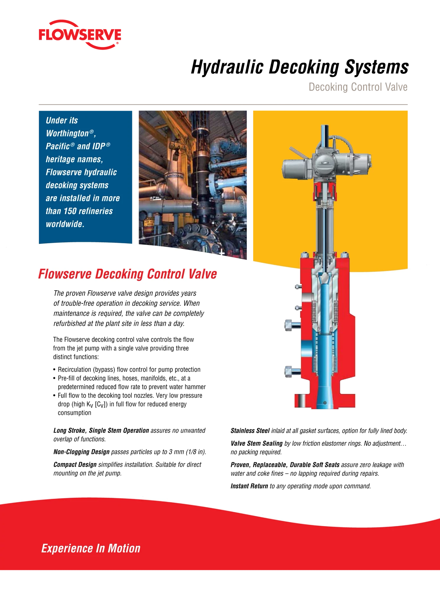 液压除焦系统公告