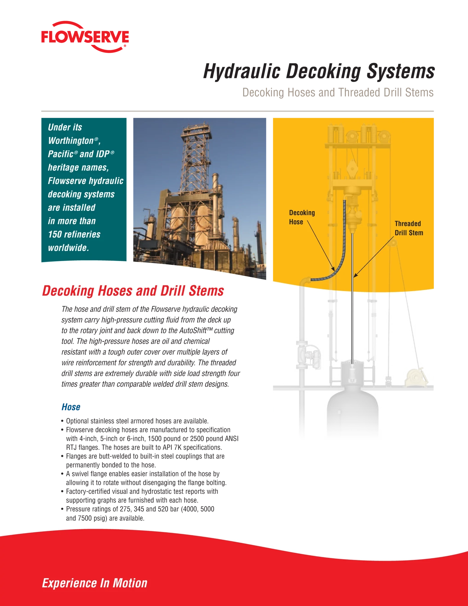 除焦软管和螺纹钻杆