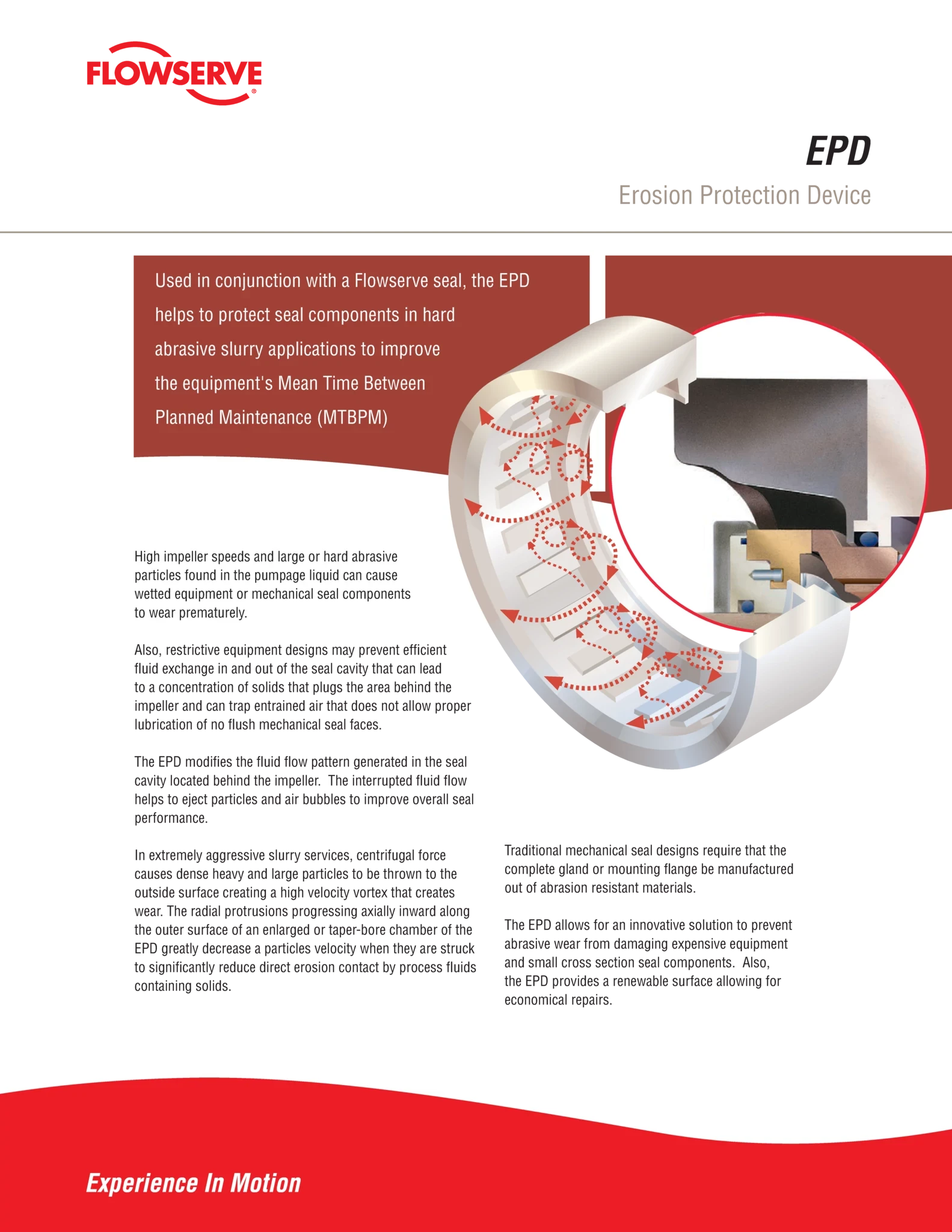 EPD（防腐设备）