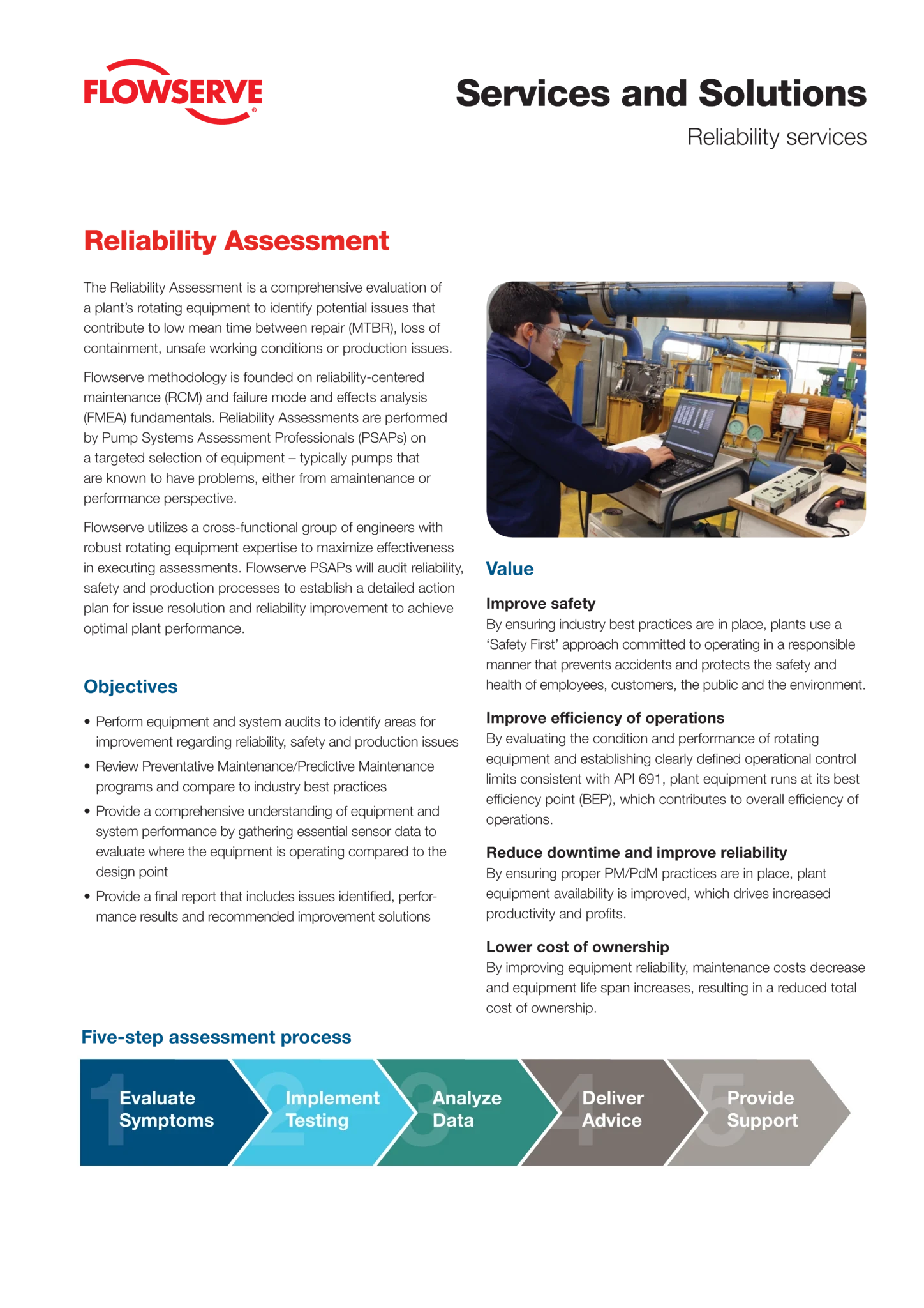 服务和解决方案 - 可靠性评估宣传单页