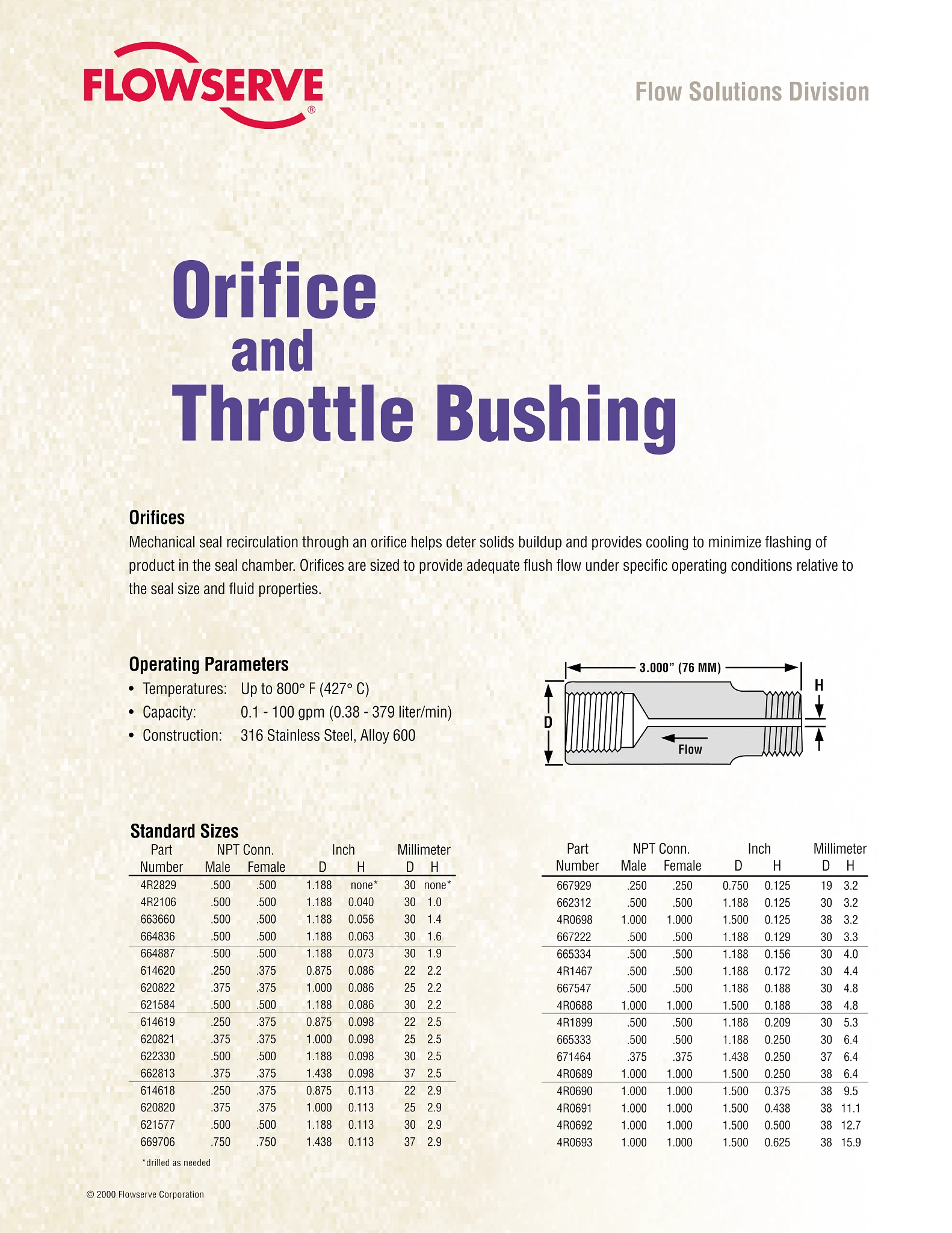 节气门和节流阀套产品宣传单