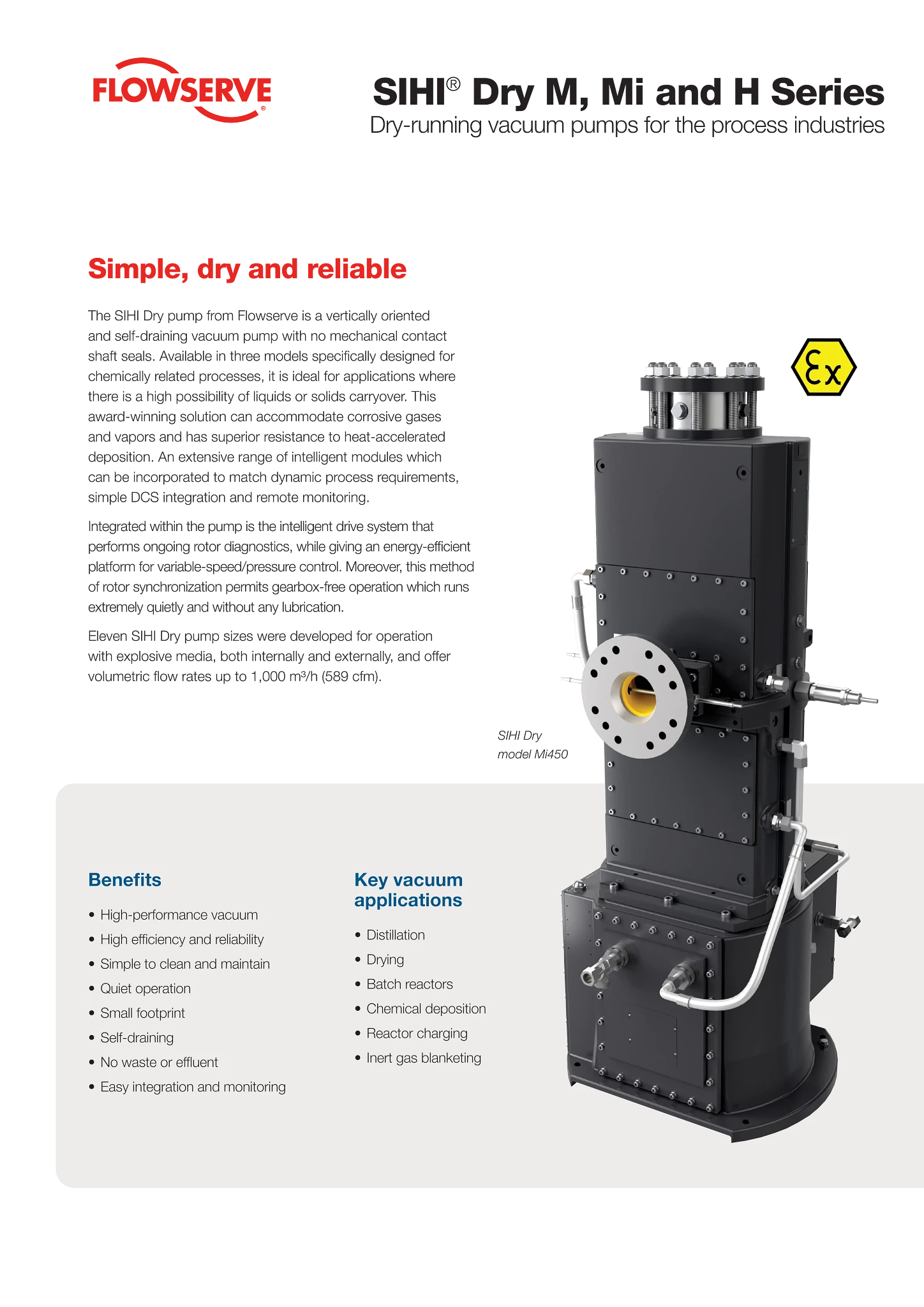 适用于流程行业的SIHI Dry M、 Mi和H系列干式真空泵