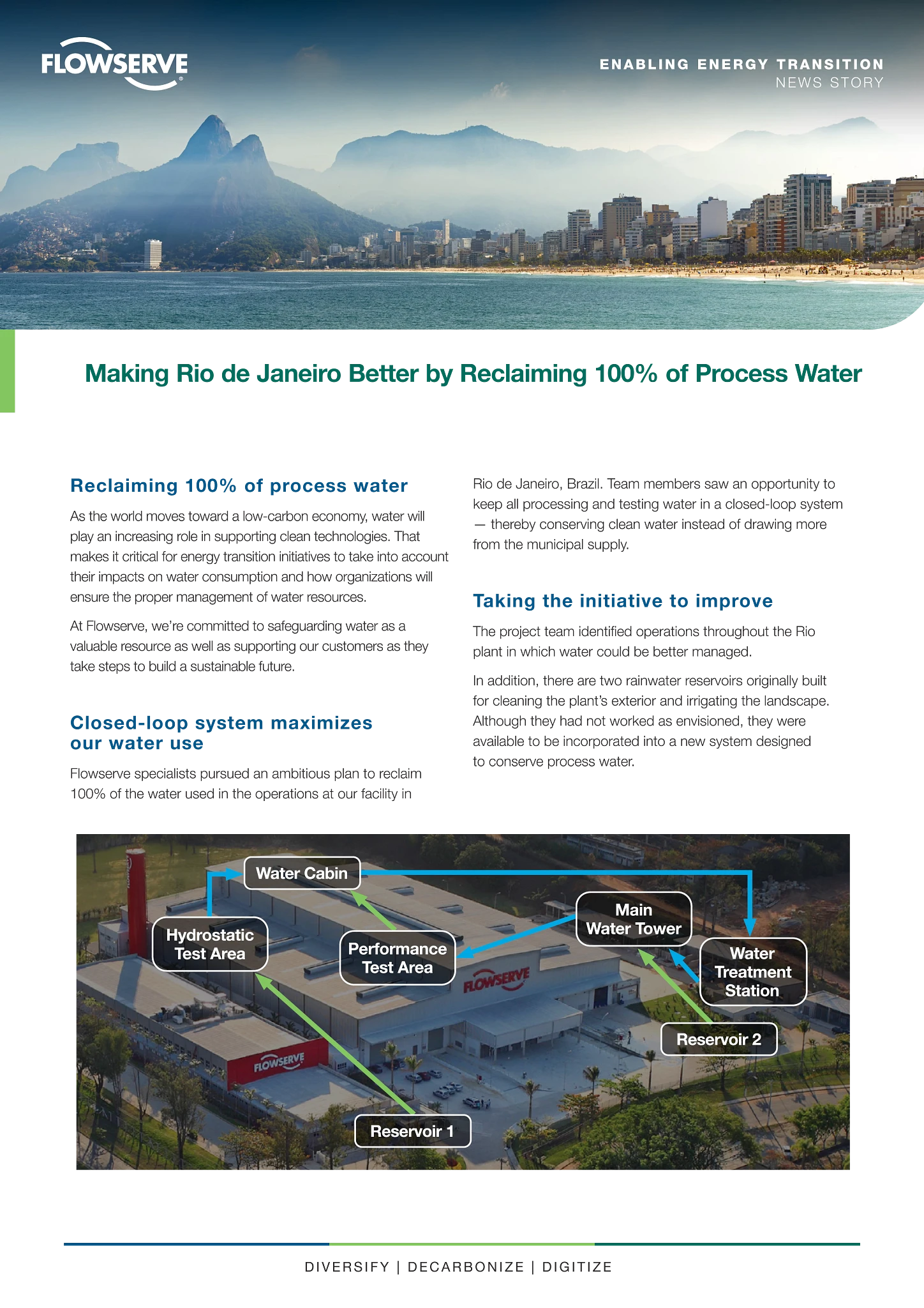 回收100%加工用水，让里约热内卢更加美好 - 能源转型新闻故事