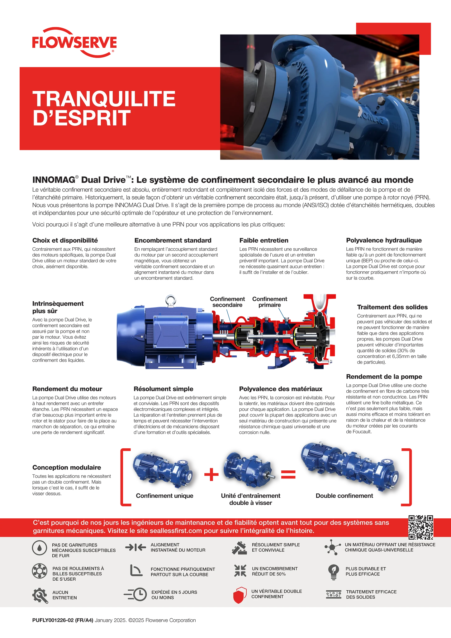 放心之选 - INNOMAG TB-MAG双驱动泵 - 宣传单