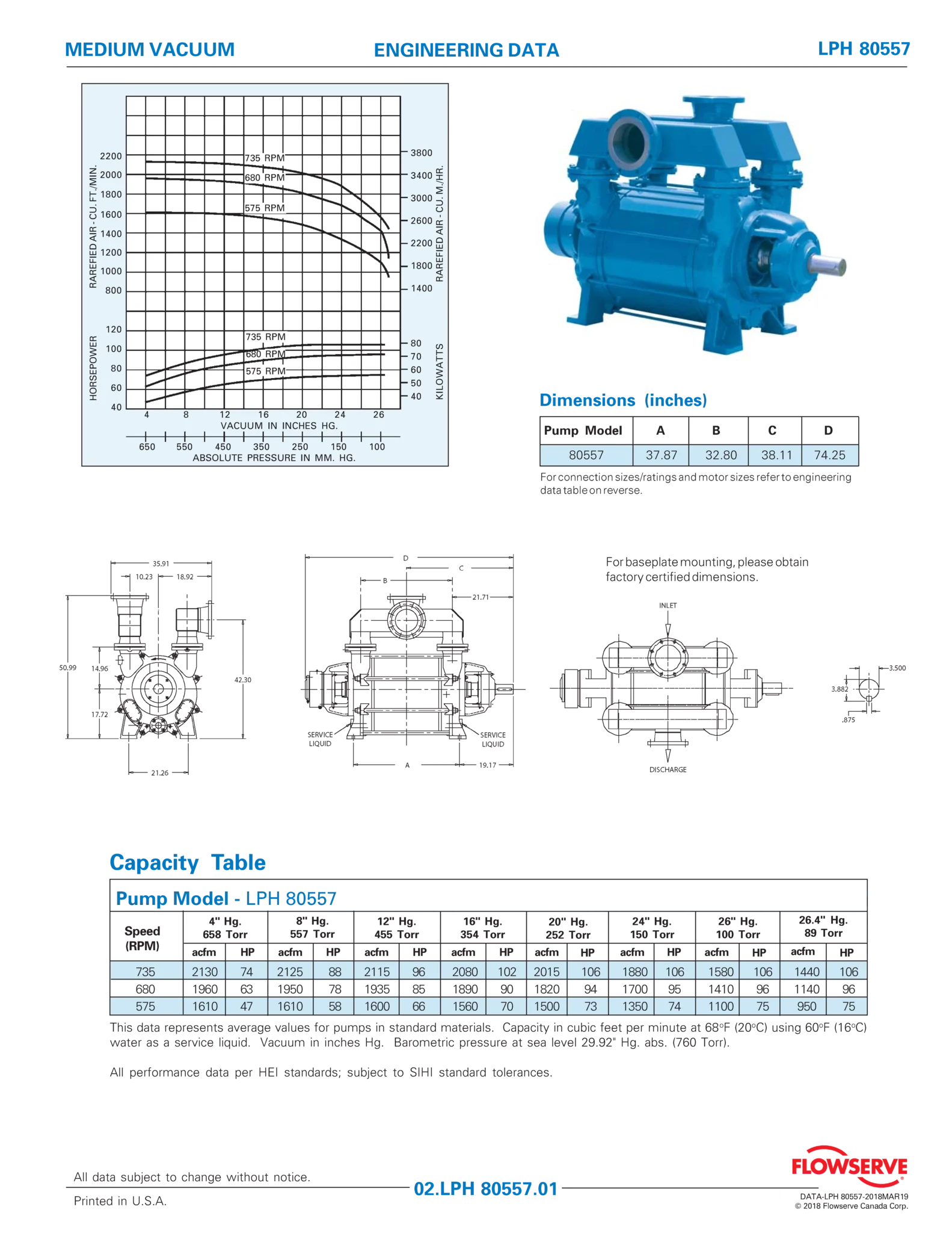 SIHI LPH 80557 - NA设计