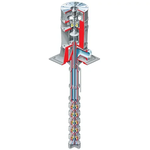 Flowserve Molten Salt VTP湿坑泵