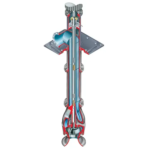 固体处理泵 - MVX