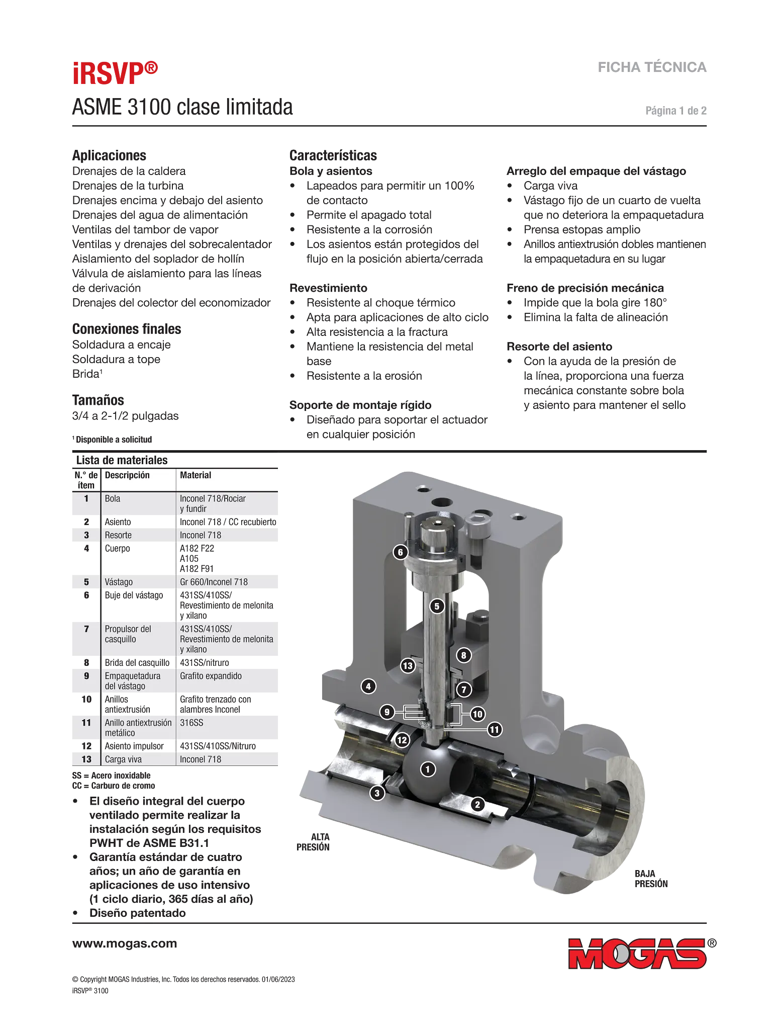 MOGAS iRSVP® ASME 3100限定级别数据表