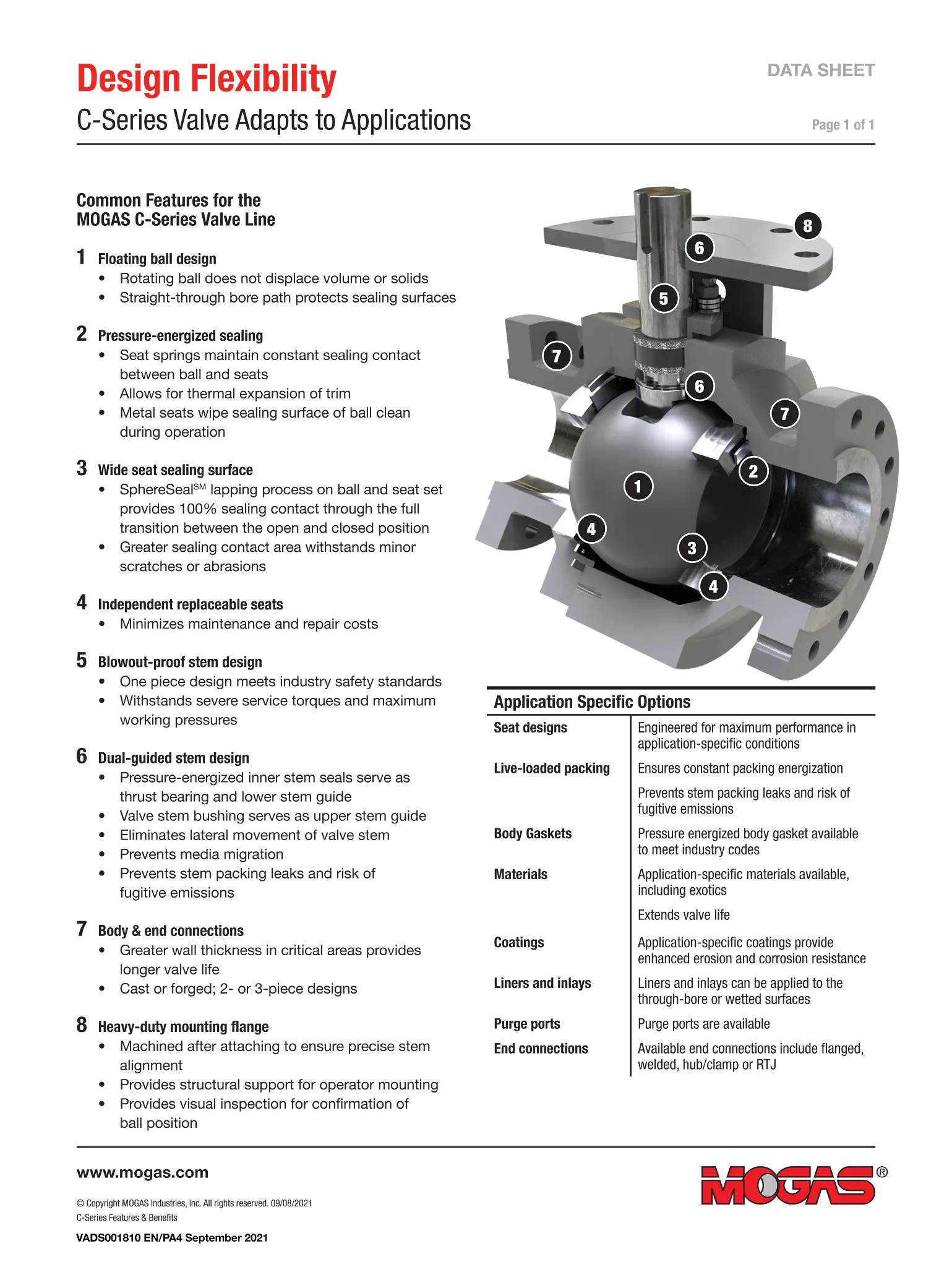 MOGAS C系列数据表